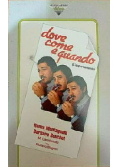 Dove, come e quando (L'Appuntamento)