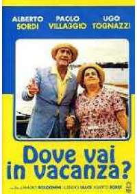 Dove vai in vacanza? 