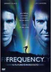 Frequency